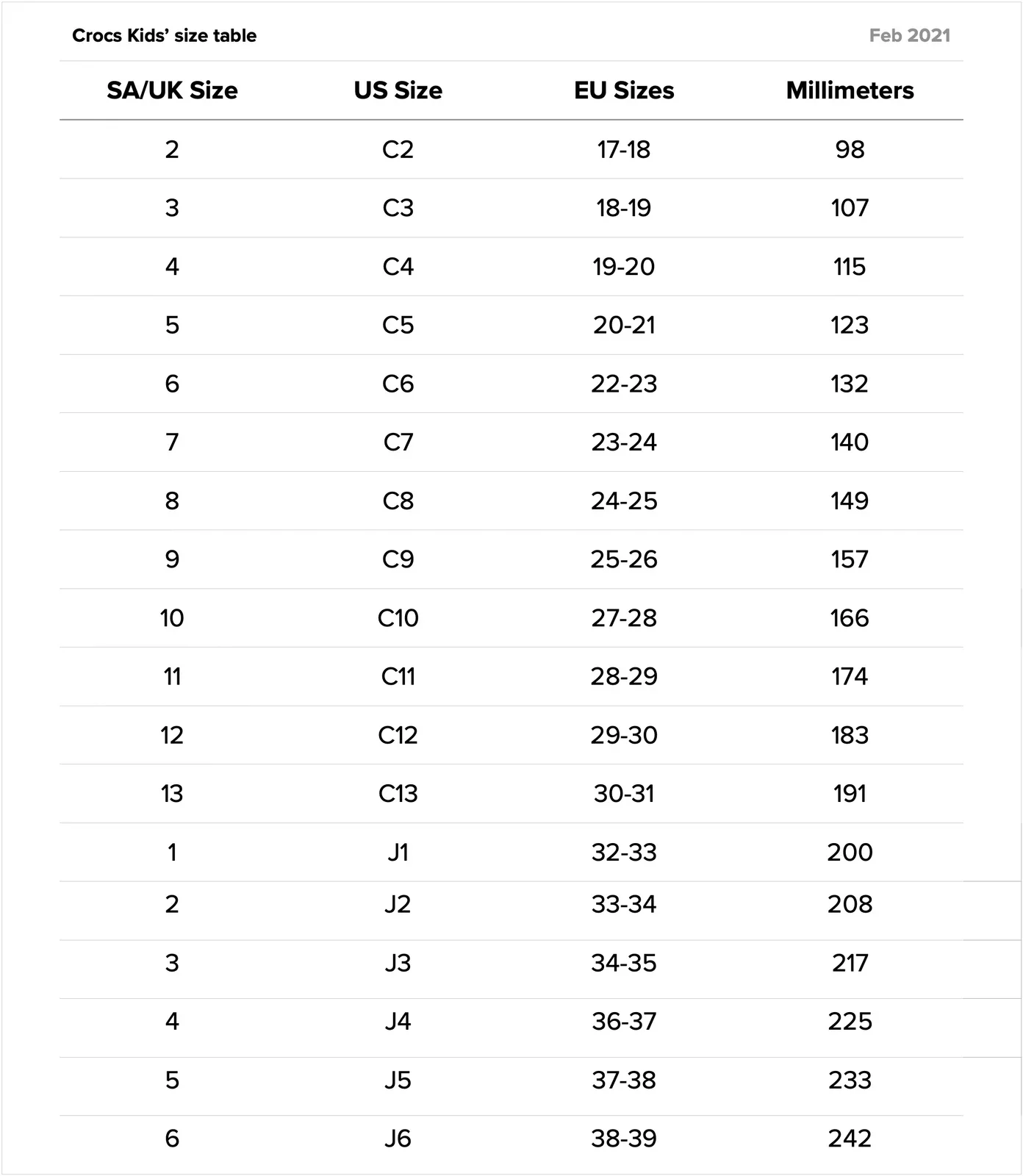 Crocs Crocs Παιδικές Σαγιονάρες Slides Πράσινες Σαγιονάρα Αγόρι / Flip flop Boys kids-size_d67b65d2-14f9-42ed-b01d-5f791d61eeb6